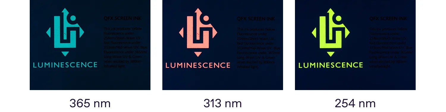 fluorescence of sample card under UV lamp